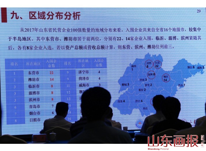 山东民营企业100强榜单发布 商标平均拥有量大幅上升